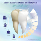 GuruNanda Teeth Whitening Strips - 16-Day Treatment with Non-Slip, Dry Strip Technology image 2
