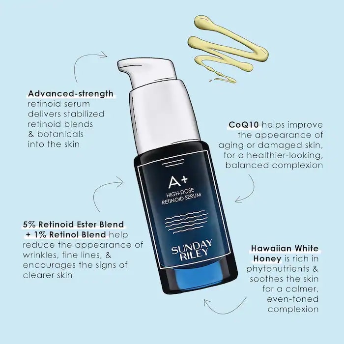 Sunday Riley A+ High-Dose Retinol Serum image 1