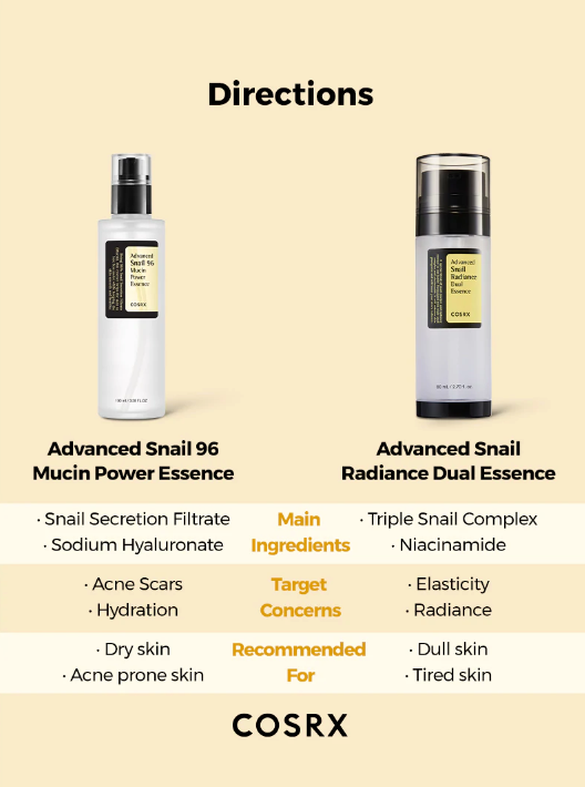 Cosrx Advanced Snail Radiance Dual Essence image 2