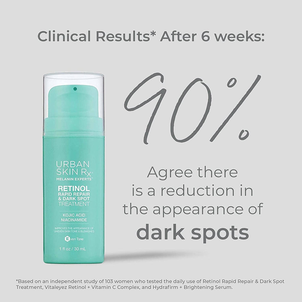 Urban Skin Rx Retinol Rapid Repair &amp; Dark Spot Treatment image 2
