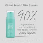 Urban Skin Rx Retinol Rapid Repair &amp; Dark Spot Treatment image 2
