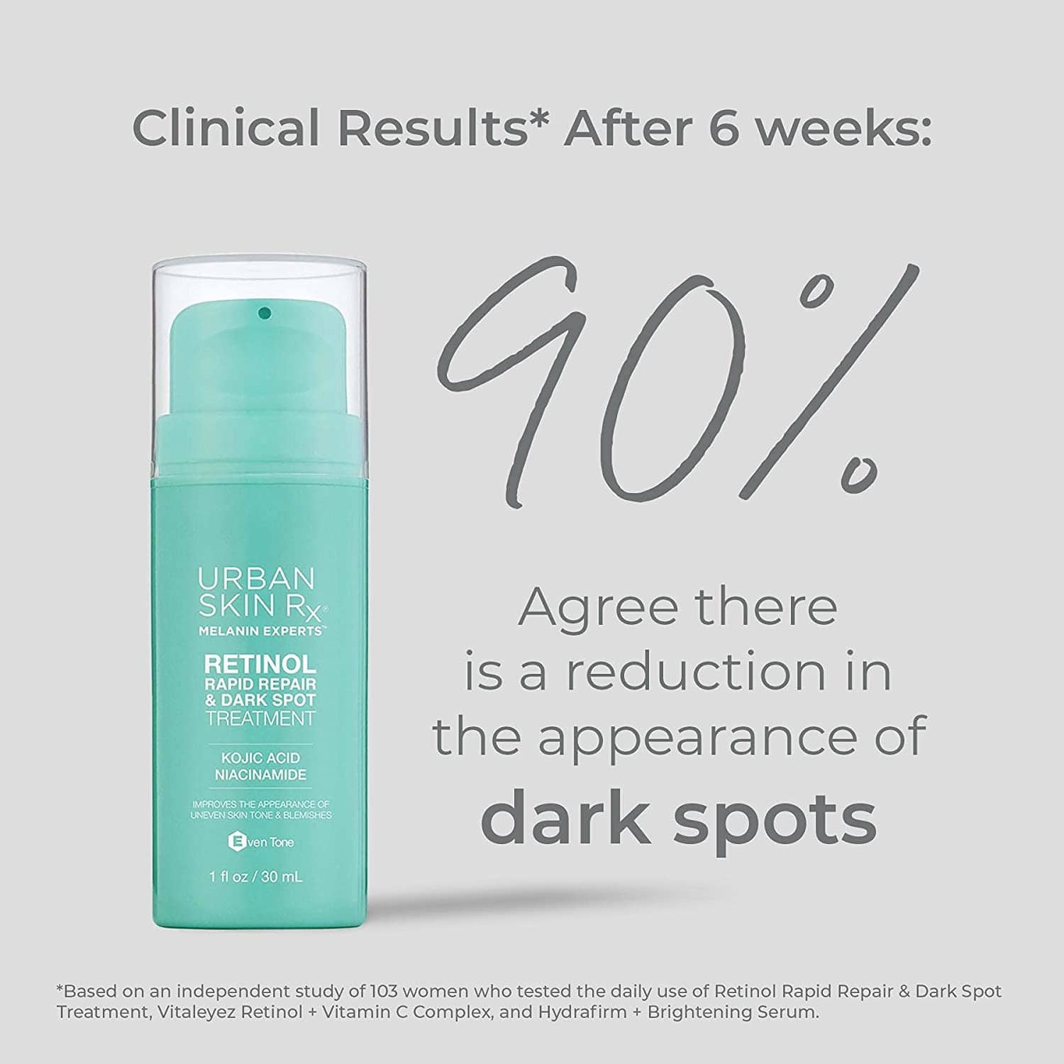 Urban Skin Rx Retinol Rapid Repair &amp; Dark Spot Treatment image 2