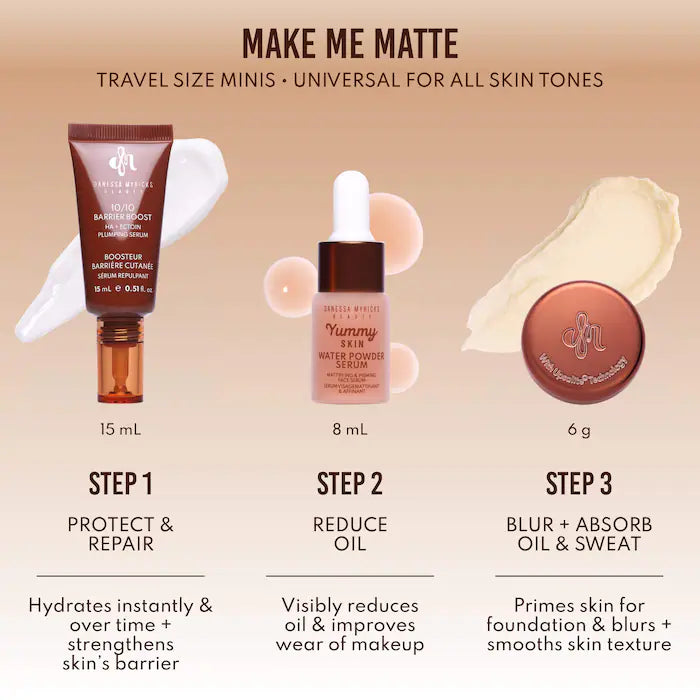 Danessa Myricks Beauty 
Mini Yummy Skin Matte Finish Skin Prep Essential Kit