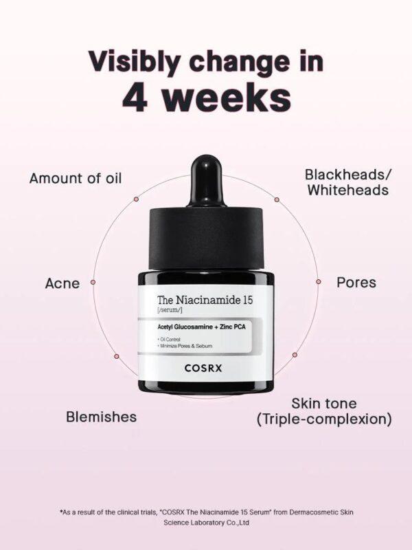 COSRX - The Niacinamide 15 Serum - Image 3
